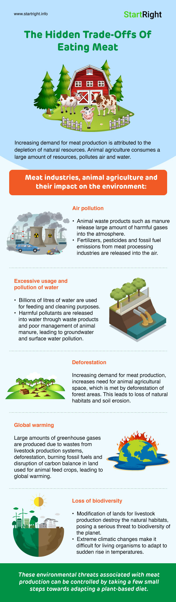 infographics